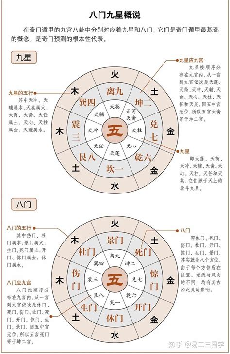 天柱 奇門|奇门遁甲之九星中的“天柱星”在现实生活中形象的真正含义